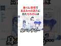 ㊗️120万回再生🌈🕒身バレ覚悟であまみゃの逆凸に出るもちさん VTuber#にじさんじ#雑学#豆知識