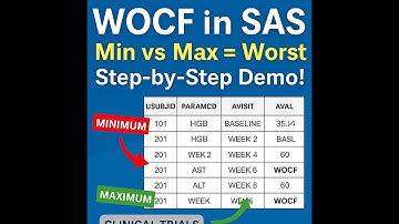 WOCF Derivation in SAS | Min and Max Worst Value Imputation in Clinical Trials