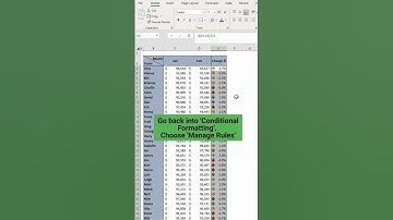 Excel - How to Create Two Arrow Icon Set Using Conditional Formatting