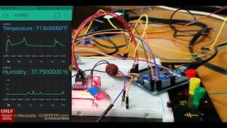 CpE 301 Team 16 Final Project
