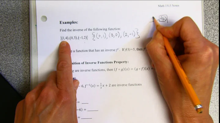 STEM Alg 4.1 Inverse Functions