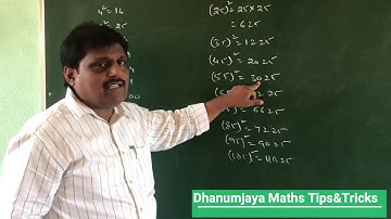 Speed Maths  part-1 by A.R.Dhanumjaya