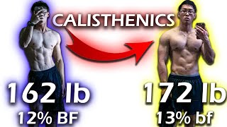 How I gained 10 pounds in 5 months