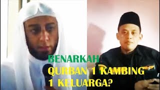 Skakmat buat Syech Ali Jabir..1 kambing Buat Qurban 1 Keluarga