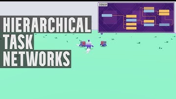 Intro to Hierarchical Task Networks (with implementation examples)