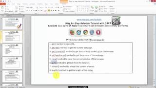 Famous Step by Step Selenium Tutorial with JAVA - Selenium WebDriver Browser Commands and Methods - P7 Net Worth