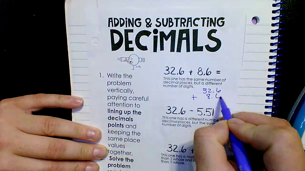 4.4 math notes - YouTube
