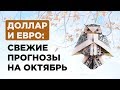 США и Китай заключили сделку. Что будет с долларом и евро?