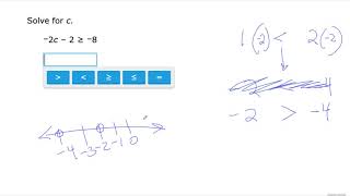 Intensive Math (Algebra 1) - IXL Section K.8 -  Solving two step linear inequalities
