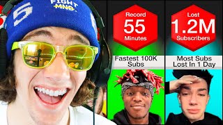 Insane YouTube World Records!
