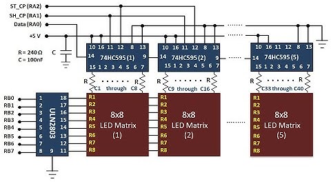 [Tự Học 8051] Dùng IC 74595 Điều Khiển Led Matrix