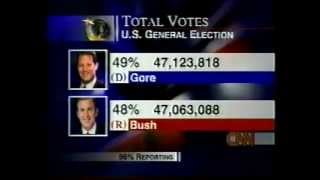 2000 Presidential Election Bush vs. Gore Part 29