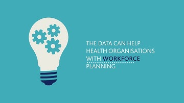 Chapter 4: Learning from our environment