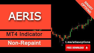 Non-Repainting Indicator AERIS – High Win Rate - Simulated Forward Test - MT4 - Binary Options