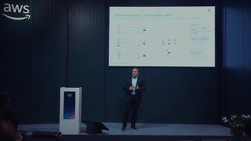 Hannover Messe 2025 - How VIVIX Architected for AI Success with HighByte & AWS