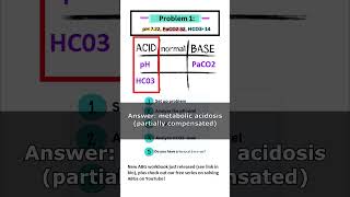 ABG Interpretation using Tic-Tac-Toe Method  Nursing NCLEX Review #abgs #nursing