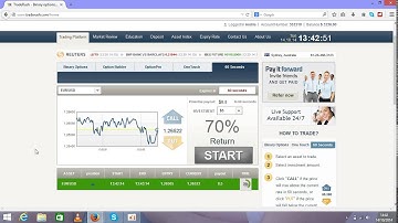 How To Make $100 An Hour Trading Binary Options!!
