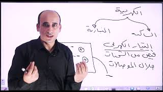 مفهوم التيار الكهربي - فيزياء للثانوية العامة - 2023