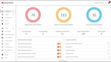 $7000 Software For Free : Acunetix Web Vulnerability Scanner Part 2
