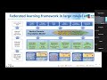 Federated Learning in Large Model Era Vision Language Model for Smart City Safety Operation Managem