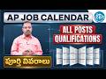 AP Job Calendar 2026 | APPSC All Posts Qualifications in Telugu | AP Job Calendar 2026 Full Details