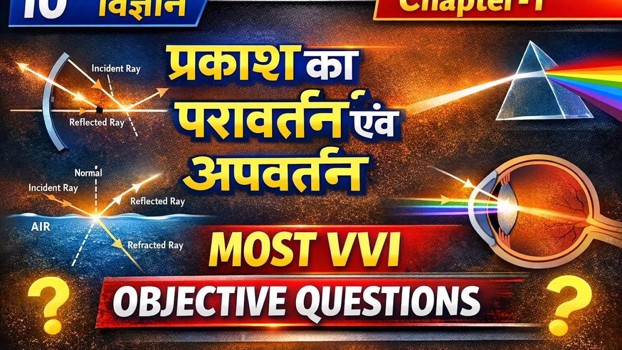 10th (science) chapter:-1 प्रकाश का परावर्तन एंव अपवर्तन, most vvi objective 
