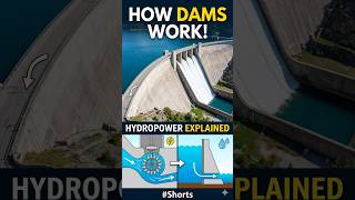 How Does a Dam Work? 🌊 Hydroelectric Power Explained in 90 seconds