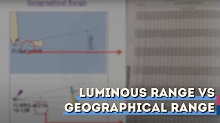 Luminous range VS Geographical range