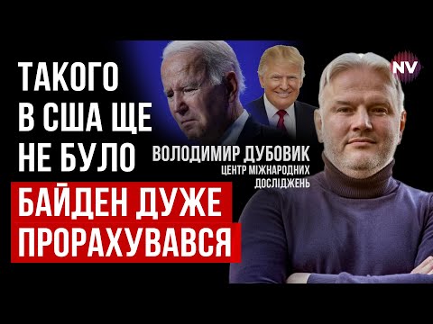 Видео: США злякались активності РФ і знайшли гроші на допомогу | Володимир Дубовик