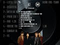 U2 Top 10 streamed songs