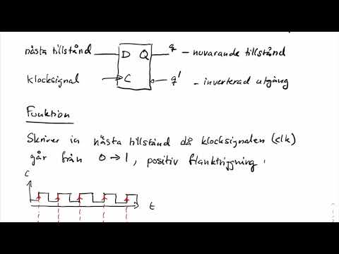 Video: Vad är Tillståndsdiagram