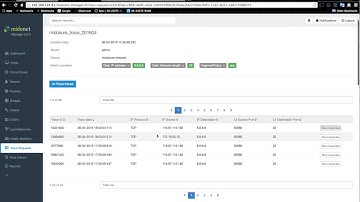 SUSE OpenStack Cloud 6 and Midokura Enterprise MidoNet Insights
