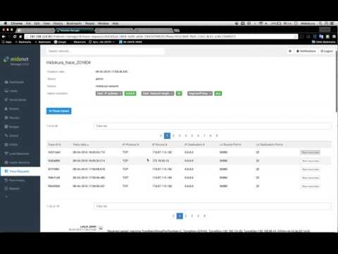 SUSE OpenStack Cloud 6 and Midokura Enterprise MidoNet Insights
