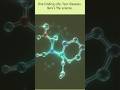 The Drug That Treats 4 Diseases With One Binding Site