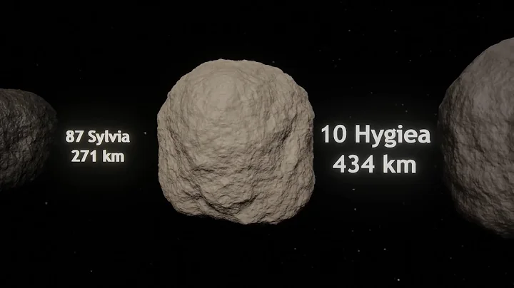 Asteroid Size Comparison