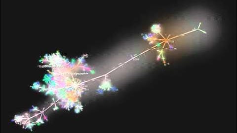 A rough visualization of svn commits on our Drupal project using Gource