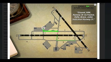 FAA Video Production - Runway Safety