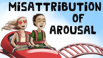 Misattribution of Arousal (Definition + Examples)