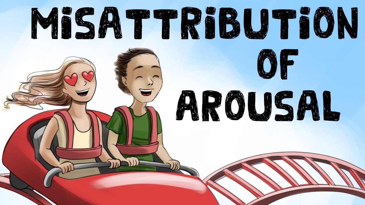 Download Misattribution of Arousal (Definition + Examples)