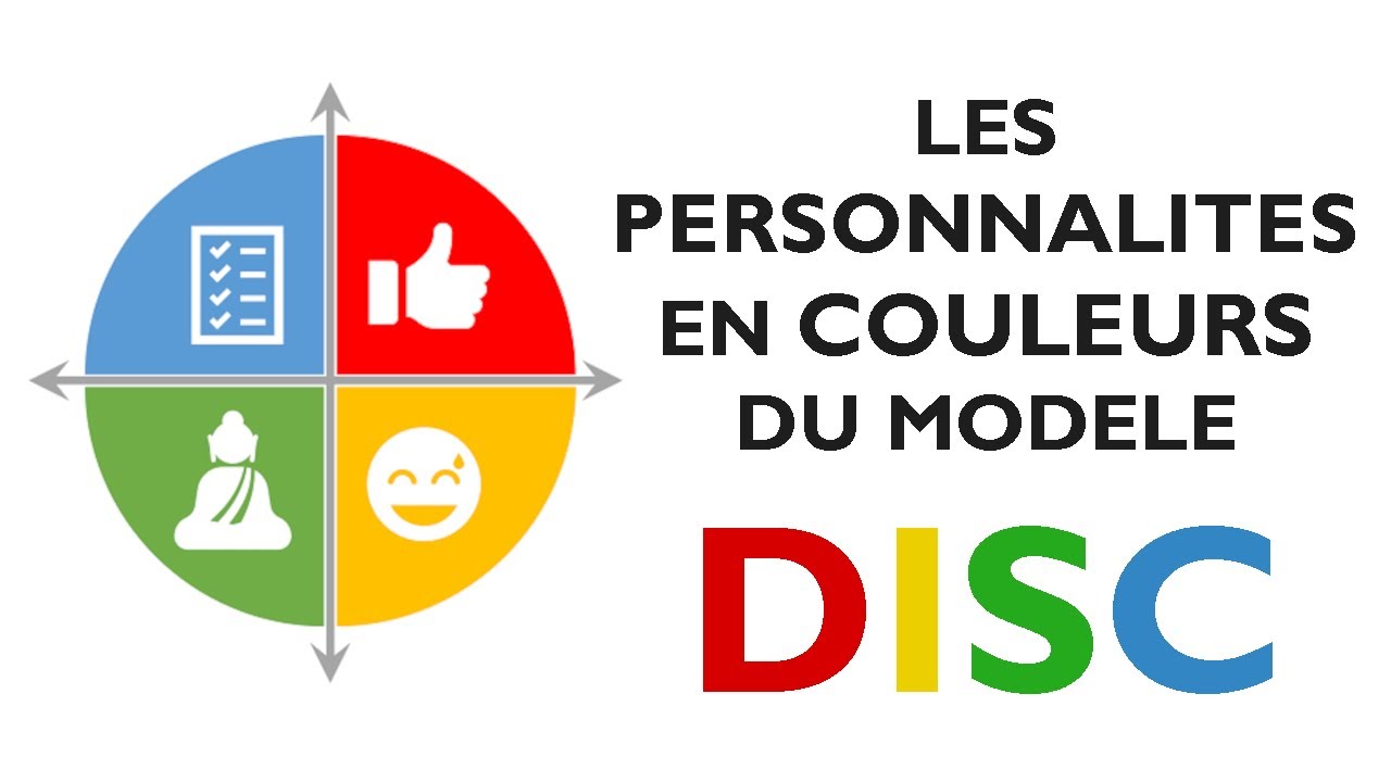 Les personnalités en couleurs du modèle DISC 