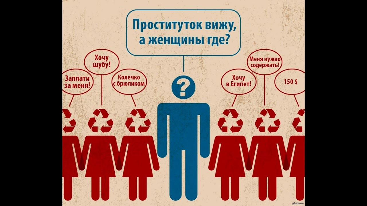 Девушка Проститутка Признаки