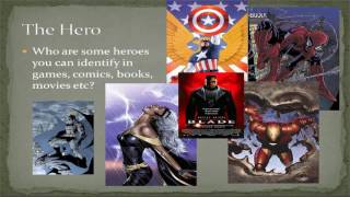 Famous Character Archetypes Net Worth