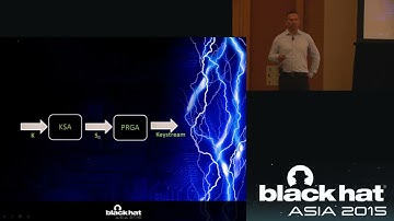 Bar Mitzva Attack   Breaking SSL with 13 Year Old RC4 Weakness