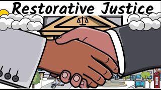 Apa itu Restorative Justice? | Dasar Hukum