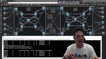 Service Provider - Inter AS MPLS L3 VPN 003 - Core Setup - MP BGP VPNv4 and VPNv6 RR, PE and ASBRs