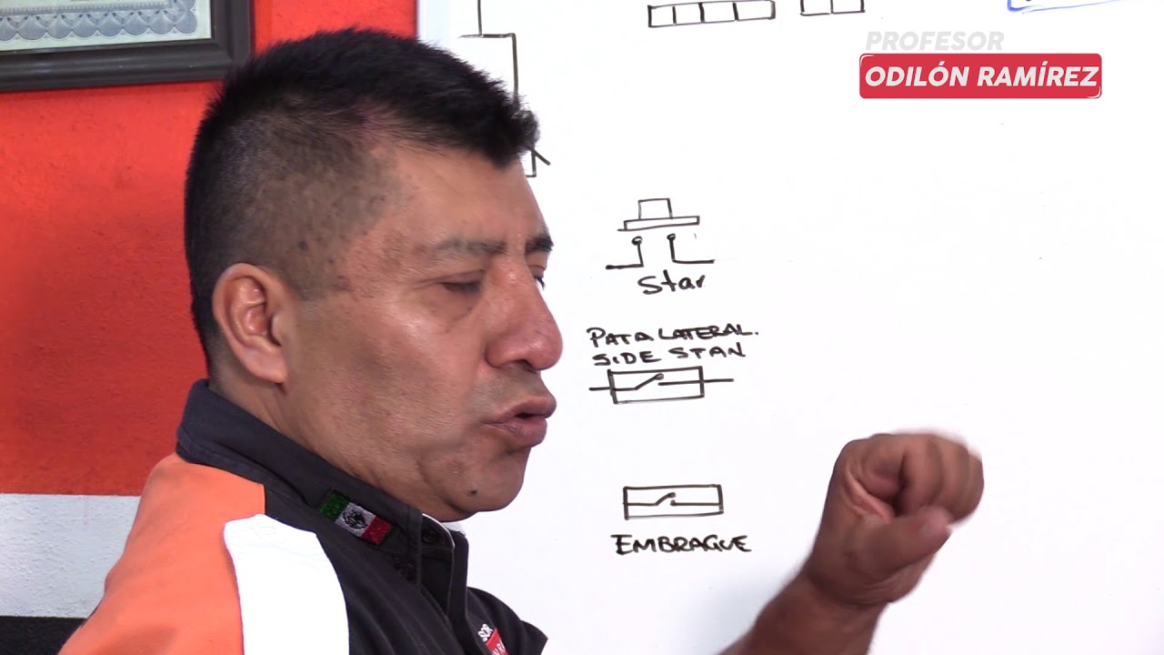 Componentes que integran un relevador / Yamaha R6 / VIDEO 2