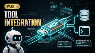 Role Based Multi Agent AI Framework- Part 5  Tool Integration, Function Calling & MCP #ai #agenticai