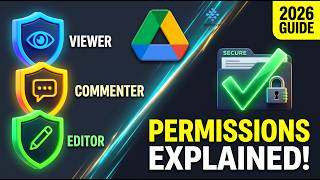 How to Set Google Drive Permissions Correctly (Viewer, Commenter, Editor)