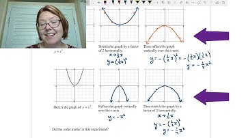 CAC Order of Operations and Transformations, Part 2