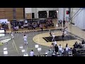 2/12/19 Play 2: Wisconsin-Superior vs. Bethany Lutheran (WBB)